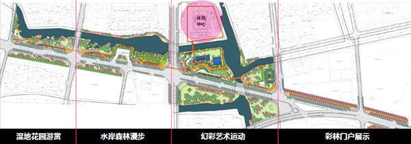 KK体育10万平方米！青浦公园东路核心景观带建设即将启动四大版块效果图出炉(图3)