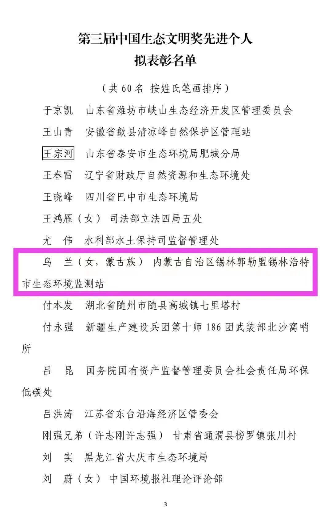KK体育公示_生态_中国_名单(图1)