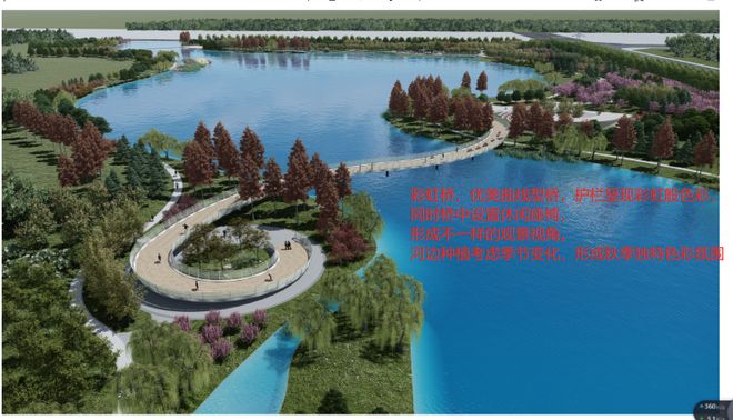 部分效果图来啦！邢台东环城水系绿道项目设计方案出炉！KK体育(图3)