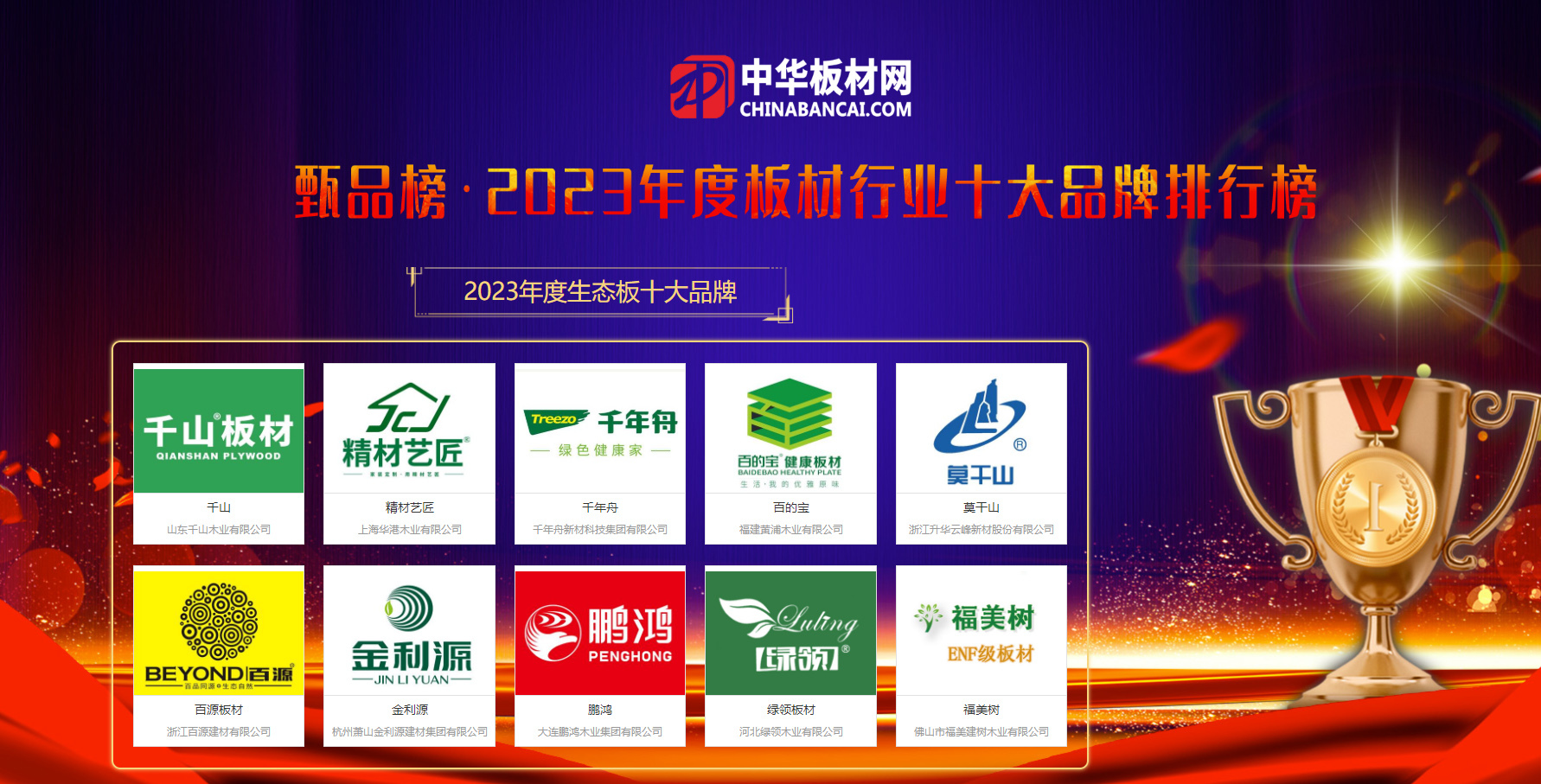 龙珠体育app甄品榜：2023生态板十大品牌排行榜(图1)